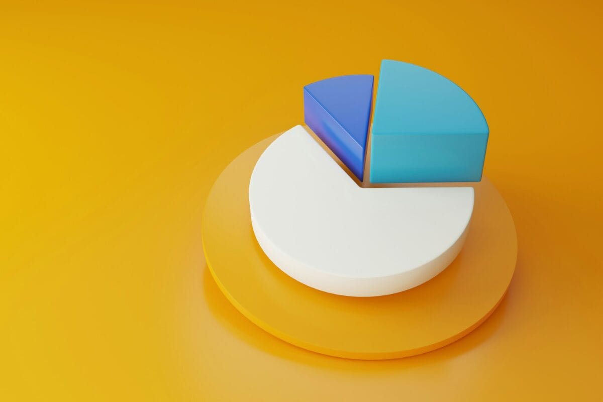 Unsplash - Pie Chart