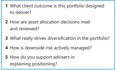 Schroders Table 2